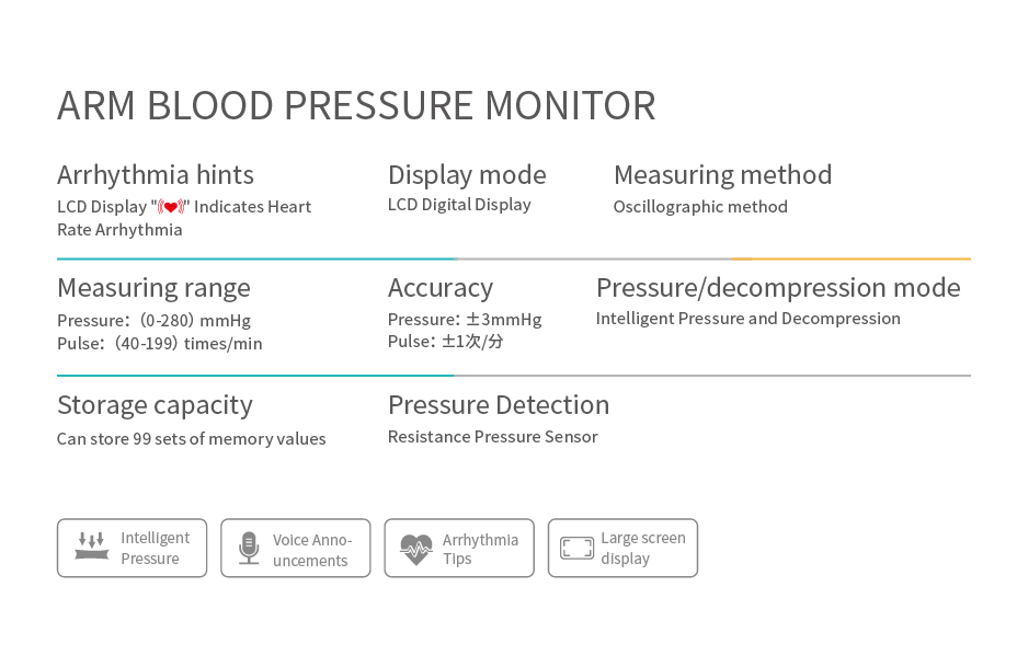 729x570通用血壓計(jì)參數(shù)——英文-01.png