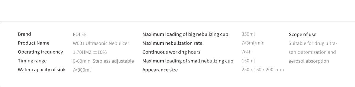超聲霧化器-4-1200x294——英文.jpg