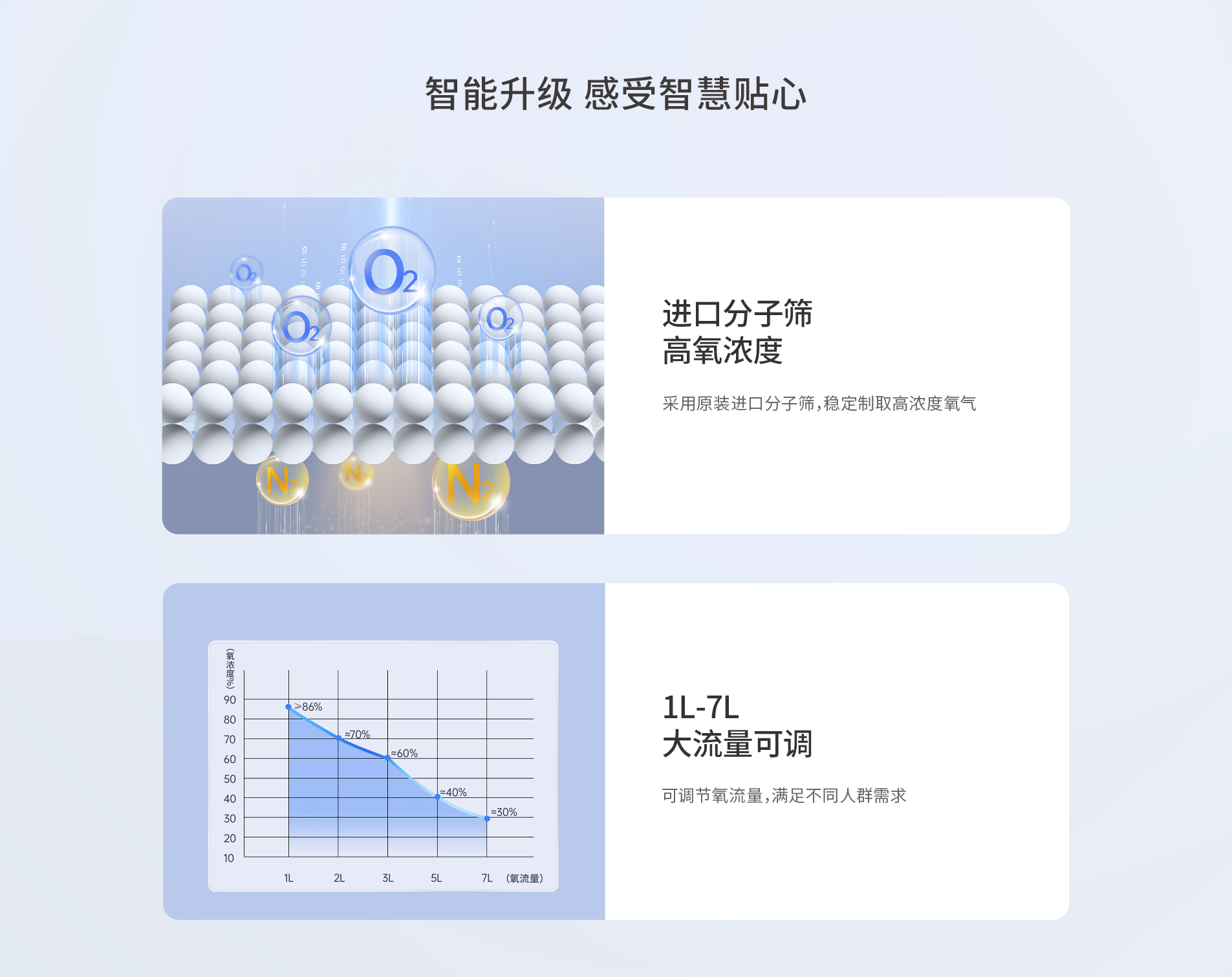 制氧機(jī)保健款--3-1905.jpg